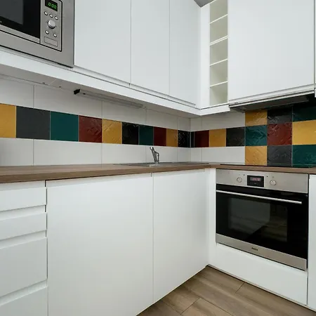 Rentplanet - Podgórze